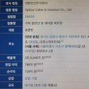 대한전선(주) 이미지