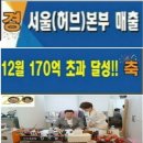 인셀덤서울본부 - 광양시 대림오성로 96-1 | 인셀덤서울본부