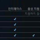 버니상점