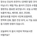 장수마트 이미지