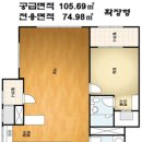 갈산-비상-2 이미지