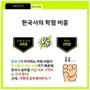 경복여고 이미지