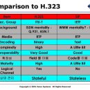 G7231 네이버블로그