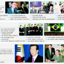 고품격 Netizen Eye News 07. 1. 1. 월 이미지