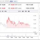 삼화충전소 이미지