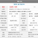 농도원네거리 이미지