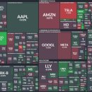 산타의선물 이미지