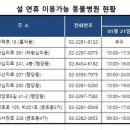 왕십리조은동물병원 이미지