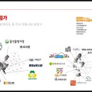 주식회사 이엔에이