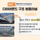 메리츠테크놀로지㈜