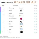 수성테크 이미지