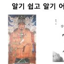 강증산과 진법, 알기 쉽고 알기 어렵고 이미지