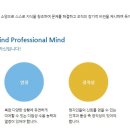 [코맥스 채용] 코맥스 채용 2017년 신입 / 경력 사원 공채 (10/25~11/02) 이미지