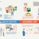 (나라경제)AI와 미래 - KDI 경제정보센터