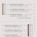톤앤토리