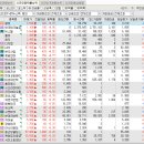 현우건설(주) 이미지