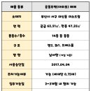 해비치부동산공인중개사사무소 이미지