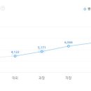 케이지정보기술 이미지