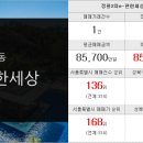 집토스부동산중개 성신여대점 이미지