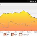 두산2리 마을회관 이미지