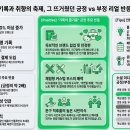 2026 인벤타리오 후기 : 만석은 되었으나 만점은 아닌 이유 (feat. 마케팅, 고객여정)