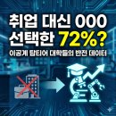 광주과학기술원 일반대학원 이미지