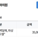 관저내과의원 이미지