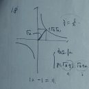 신봉고등학교 이미지