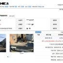 (주)엔투오 | 성수동 토지 낙찰기 실제 후기