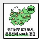 한국토지주택공사 경기남부지역본부 | 경기남부지역본부 든든전세주택 (수원 시흥 안산 안양 여주 오산 용인 )694호 소득 자산 필요없어요