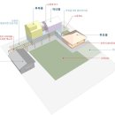 제이 건축사사무소 이미지