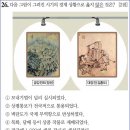 26회 중급 26번 해설(조선 후기의 경제 상황) 이미지