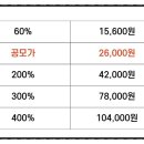 신성부품 이미지
