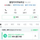 블링201