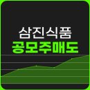 경신식품 | K-어묵강자 삼진식품 &amp; 스팩 매도 후기