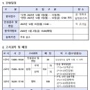 영남신학대학교 대학원 이미지
