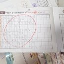 보드람영종하늘점