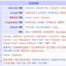 가상화폐 이미지