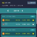 나이스큐 당구장 이미지