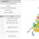 현대타워오피스텔 이미지