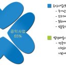 복권세상 이미지