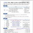 순천향대학교 중앙의료원 부천병원 채용공 이미지