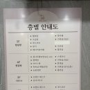 동인천스파랜드 | 인천 키위스파랜드, 아기랑 찜질방 나들이 후기 (2500평 역대급 규모)