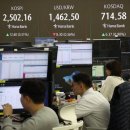 KOSPI remains undervalued despite Value-up Program 밸류업 프로그램에도 KOSPI는 저평가 이미지