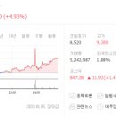 세지5일시장 이미지