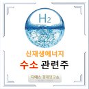수성밸브공업(주)태양광발전소 | '수소' 관련주 / 수소차관련주 2023 국제그린에너지 엑스포 신재생에너지 / 2050년 약 78배 성장 /
