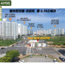 퍼스트약국 이미지