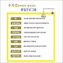 수지강한의원 이미지