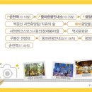 감성시티투어 이미지