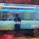 사내로3길 | 휴직 5주차 후기 - 완벽이란 존재할 수 있는가?